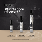Decant Yara Candy - Lattafa
